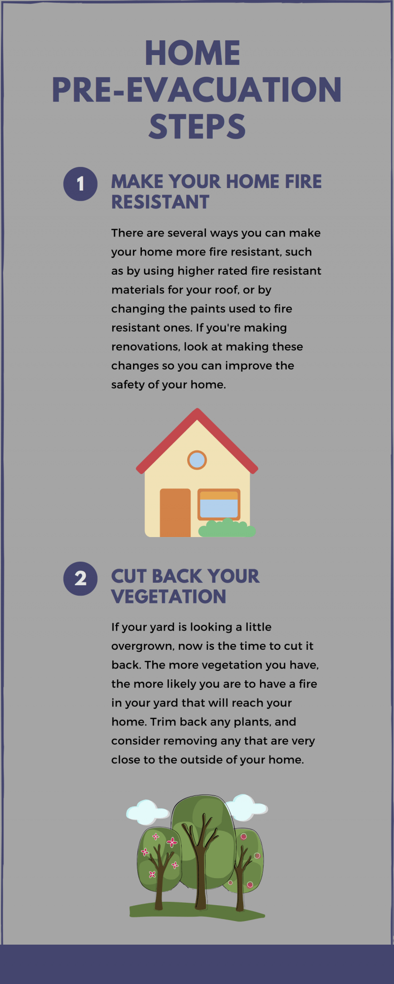 Wildfire Evacuation Checklist: Learn to Be Ready - Fraker Fire