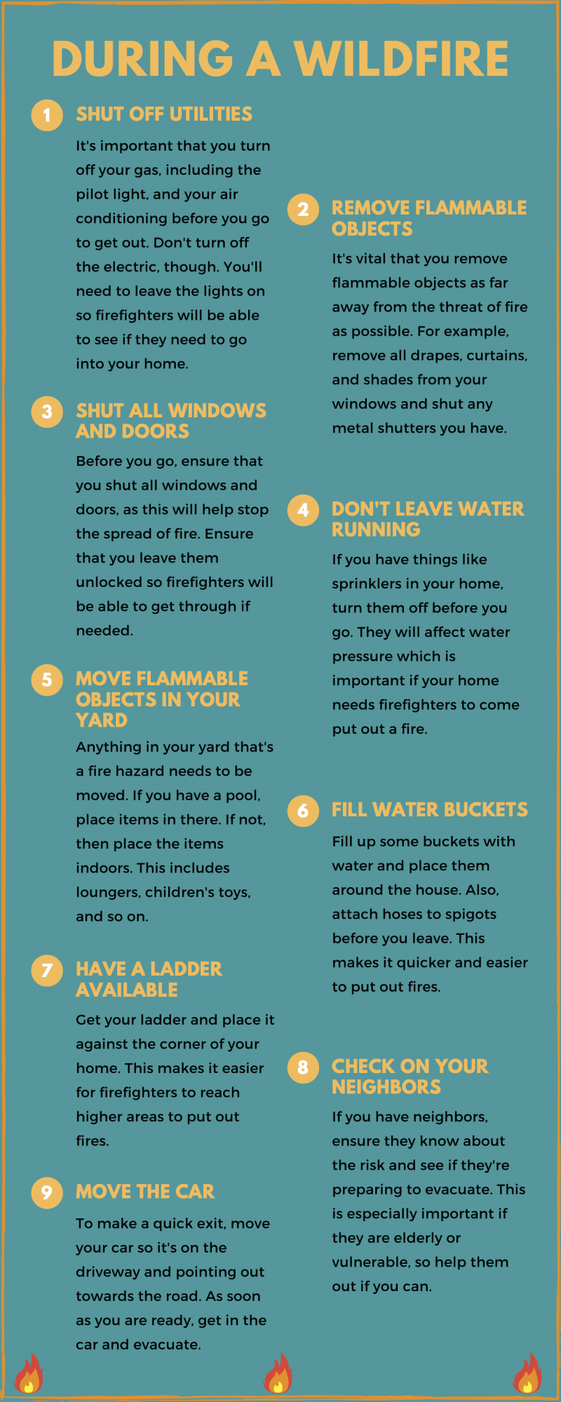 Wildfire Evacuation Checklist: Learn to Be Ready - Fraker Fire